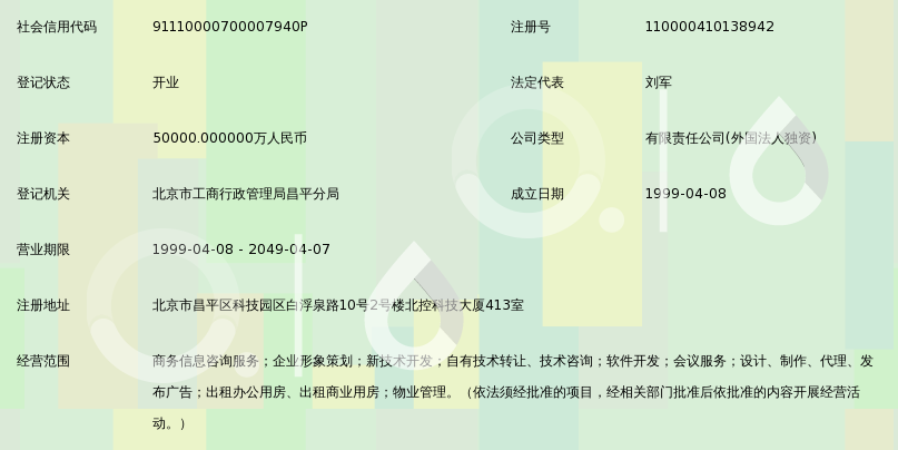 北京慧聪国际资讯 领航北京信息技术咨询服务的核心力量