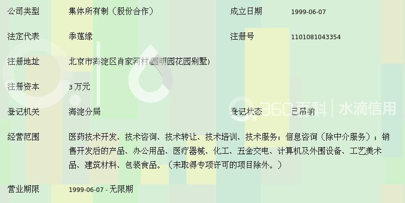 北京超能力医药科技开发中心与北京信息技术咨询服务 双轮驱动下的医疗健康新生态